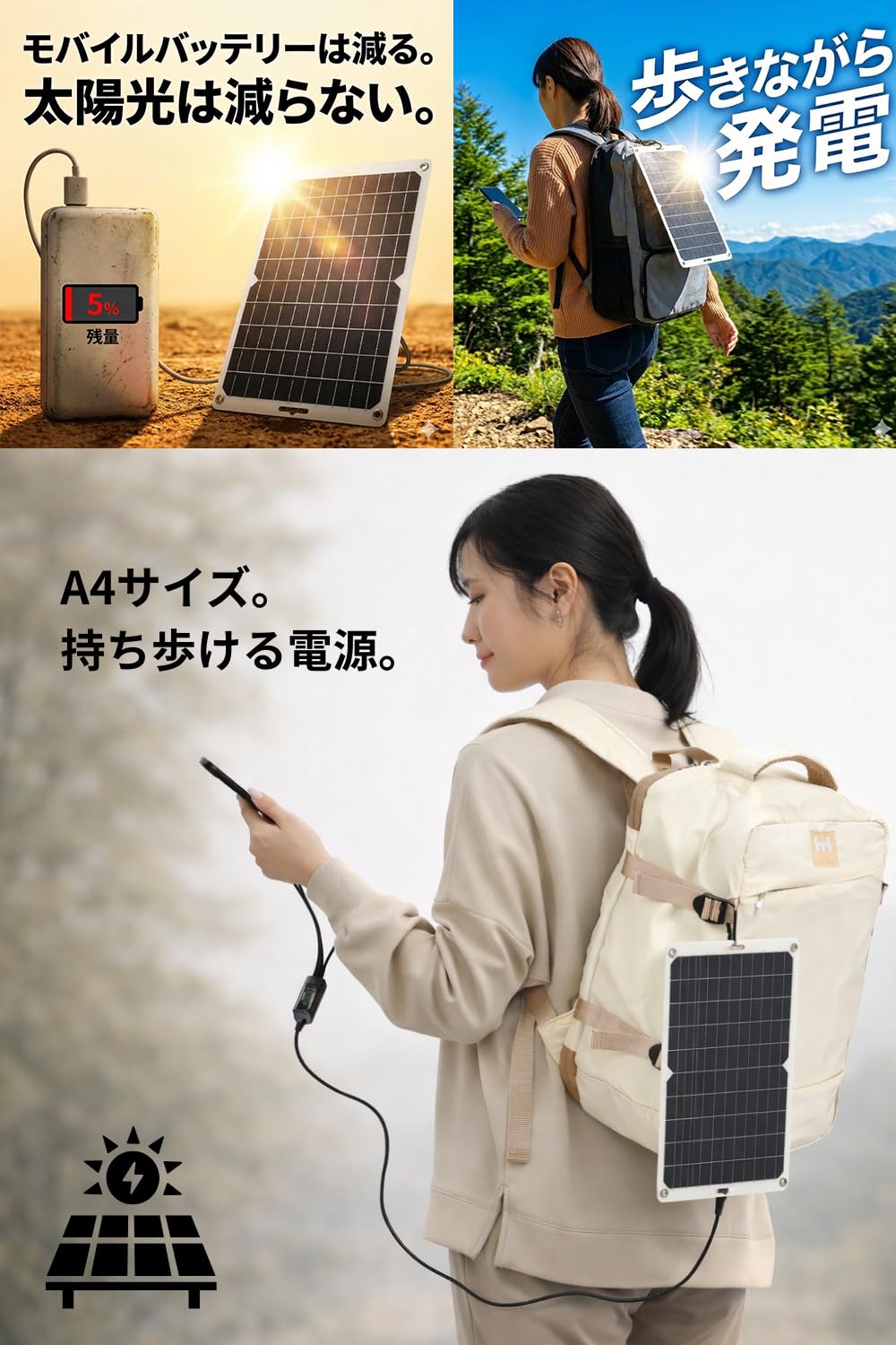 Amazon.co.jp: HIH 防災セット 1人用 ソーラーパネル付き 防災リュック